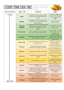 Literary Terms Cheat Sheet