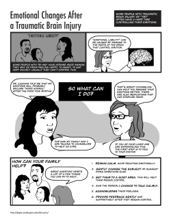 Emotional Changes after a TBI