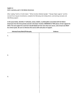 English 11 Unit 1 summary, part 1: the Native Americans After