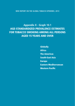 Appendix X - Graph 10.1 Age-stAndArdiZed prevAlence estimAtes