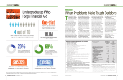 One-third 18.1M 4 out of 10 20% 69%