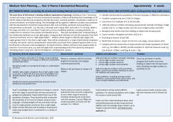 Medium Term Planning&hellip;&hellip; Year 3 Theme 5 Geometrical