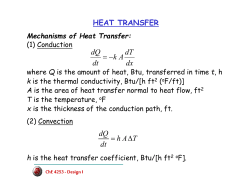 Mechanisms of Heat Transfer