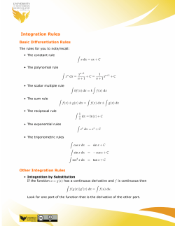 Integration Rules