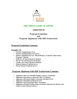 GLA Survey instruments