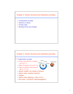 Chapter 2: Atomic structure and interatomic bonding Chapter 2