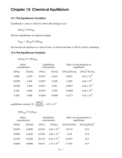 Chapter 13 - Faculty Web Pages