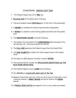 Study Guide: Habitat Unit Test