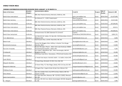 Foreign Contribution receipt report for the