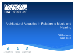 Architectural Acoustics in Relation to Music and Hearing