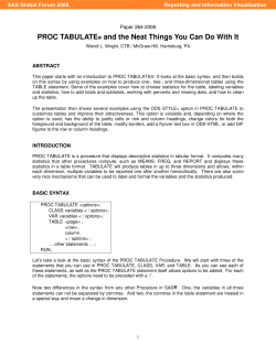 PROC TABULATE and the Neat Things You Can Do with It