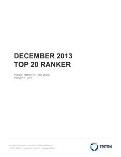 December Top 20 Ranker