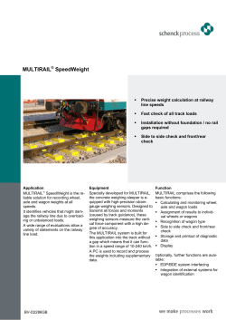 MULTIRAIL&reg; SpeedWeight