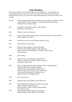 Club Members - Stewarton Heather Curling Club