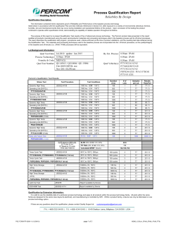 MGN 0.5um - Diodes Incorporated