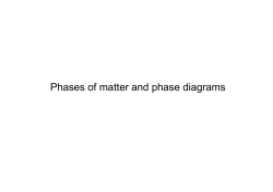 Phases of matter and phase diagrams
