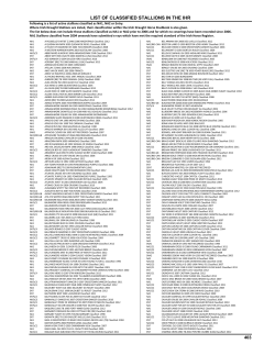 list of classified stallions in the ihr