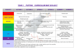 Listen to music of different styles and genres and appraise music by