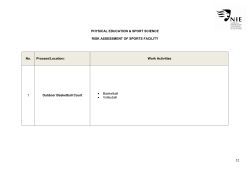 The following table is a summary of the requirements required for the