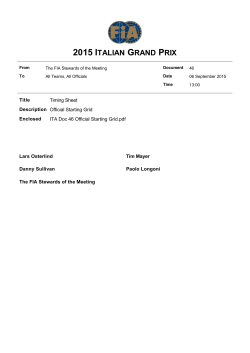 Official Starting Grid