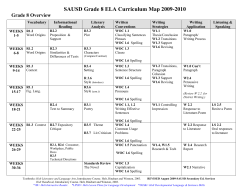 SAUSD Grade 8 ELA Curriculum Map 2009-2010