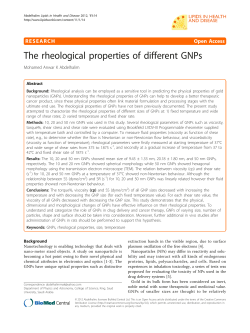 The rheological properties of different GNPs | SpringerLink