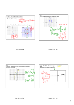 Notes 13 Graphs of Functions Vertical Line Test Ex 5 Find the