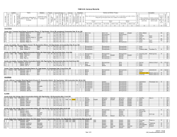 1920 US Census Records
