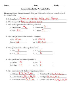 Introduction to the Periodic Table