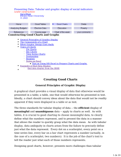 Creating Good Charts