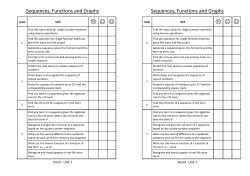 Page 1 Year9 Unit 1 Level Skill C Find the input value for single