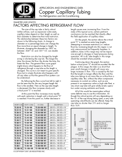 Copper Capillary Tubing