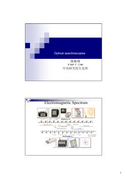 Electromagnetic Spectrum