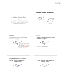 6.1 Relating Lines to Planes