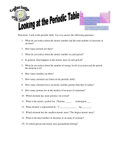 Looking at the Periodic Table