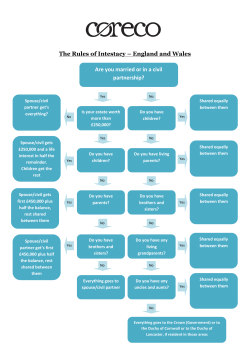 The Rules of Intestacy