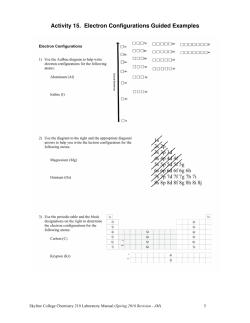 Activity 15. Electron Configurations Guided Examples
