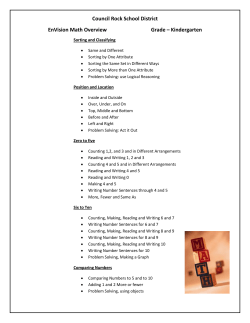 EnVision Math Scope and Sequence - K