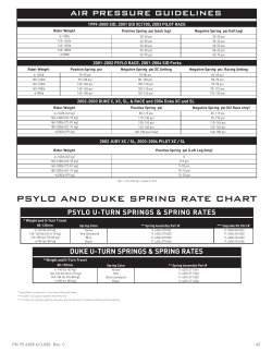 2004 air spring oil guides spc