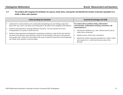 K.7 Curriculum Framework