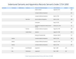 Indentured Servants and Apprentice Records Servant`s Index 1724