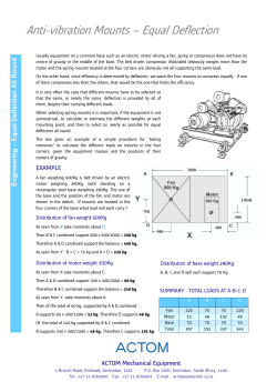 Anti-vibration Mounts &ndash; Equal Deflection - Arnot