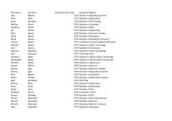 First Name Surname Education Year Grad Education Degree John