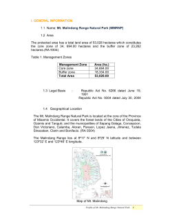 I. GENERAL INFORMATION 1.1 Name: Mt. Malindang Range