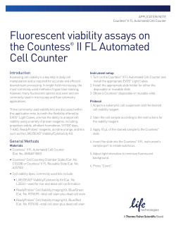 Fluorescent viability assays on the Countess II FL Automated Cell
