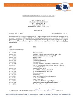 Testing Certificate No. 1765.01