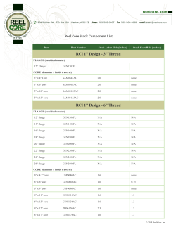RCI 1" Design - 3" Thread RCI 1" Design - 6" Thread