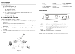 Installation A Install ADSL Router