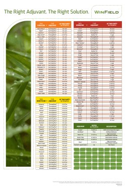 adjuvant selection guide