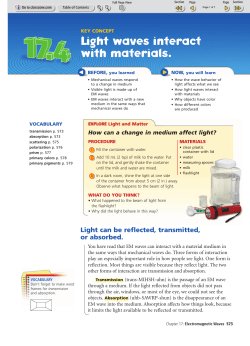 Light waves interact with materials.